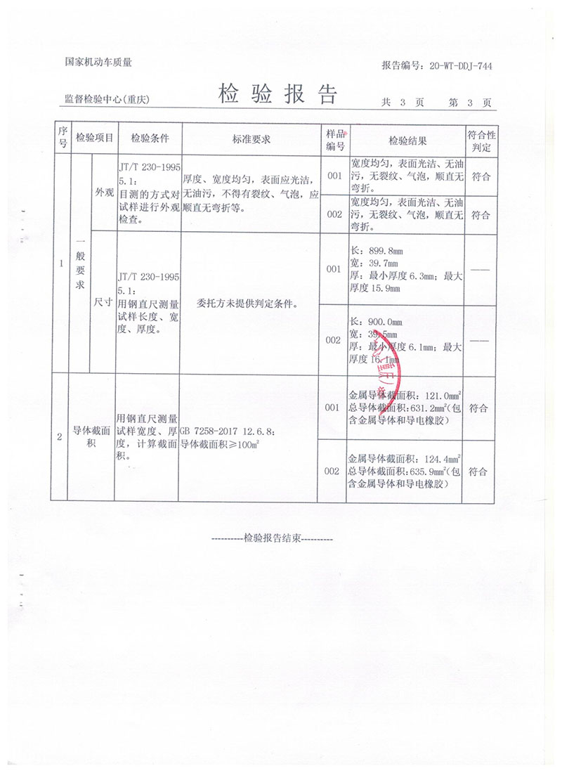 汽車(chē)導(dǎo)靜電拖地帶900報(bào)告